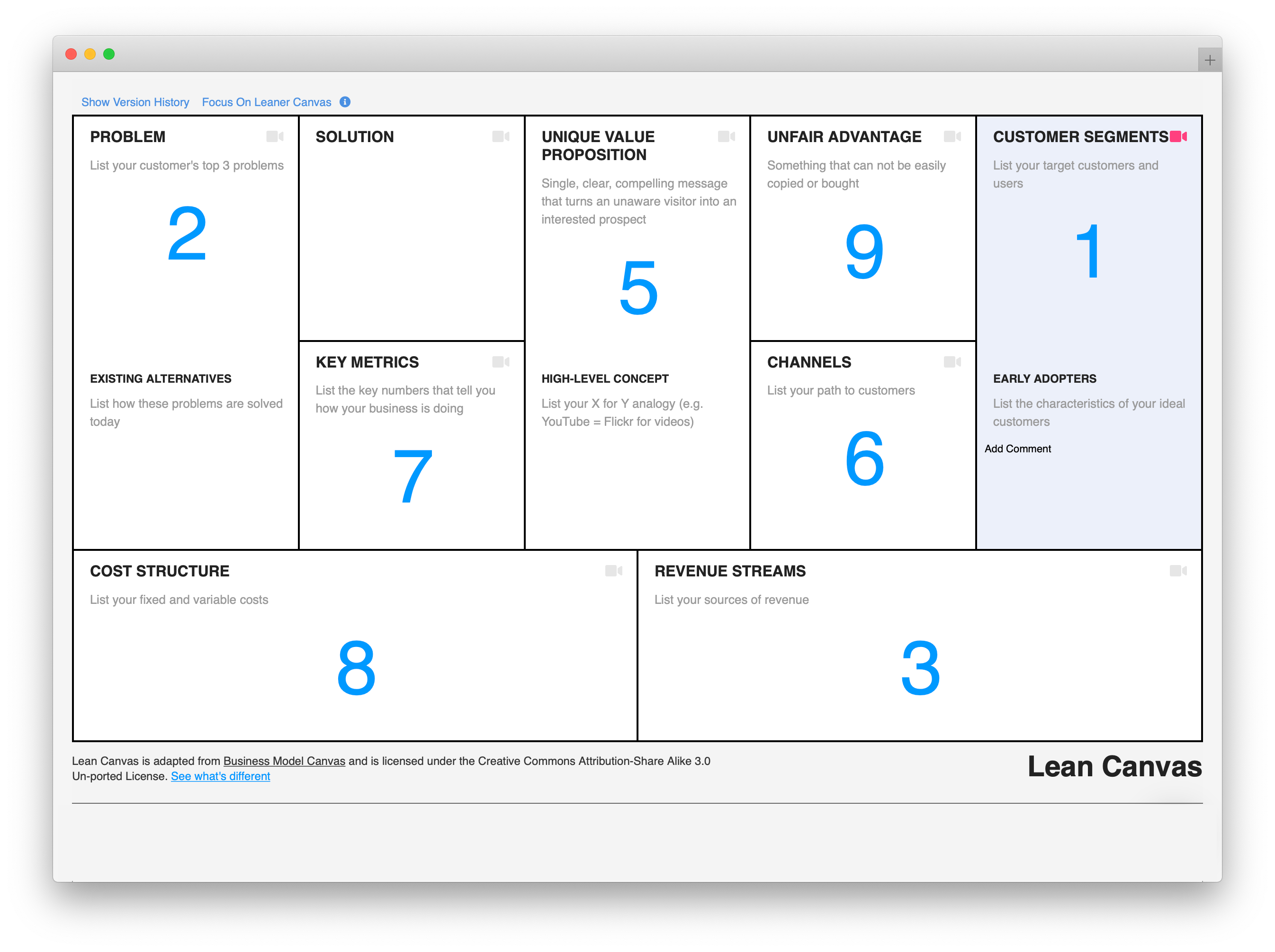 Lean Canvas