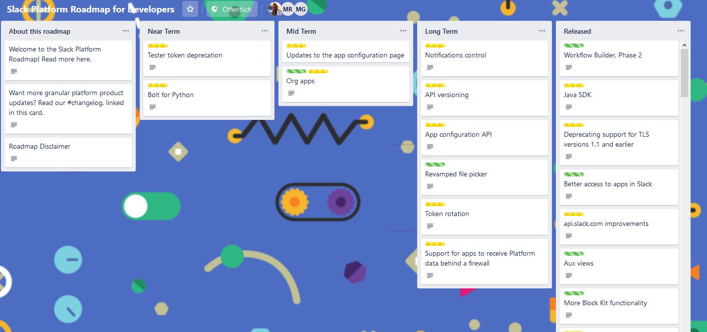 Trello als Roadmap-Visualisierung